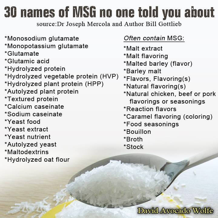 MSG Names Diabetic Health Clinic Diabetic Health Clinic