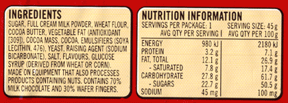 Food_Label